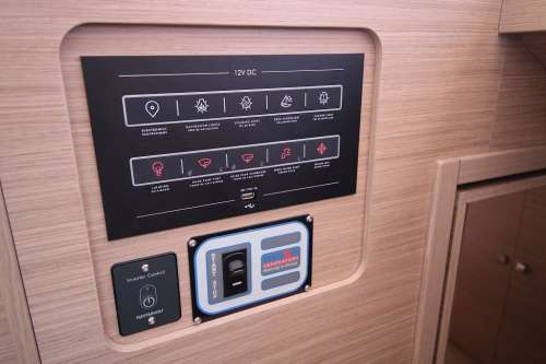 solution Elektropanel